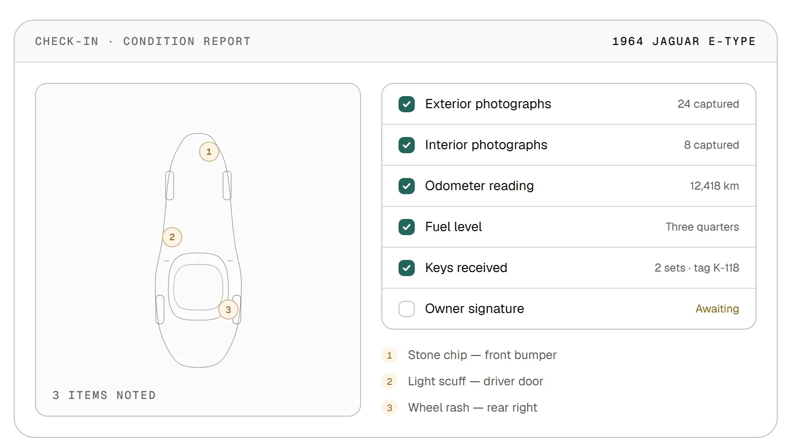 Check-in and condition report — damage points marked against the vehicle, with photographs, odometer, fuel and keys captured at the same moment. Representative interface showing product direction.
